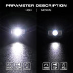 EverBrite Headlamp, 2 Pack Kids Headlamp with Red Light and Memory Function, Head Lamp for Adults and Kids with 5 Modes, Bright Headlamps for Camping, Running, Batteries Included