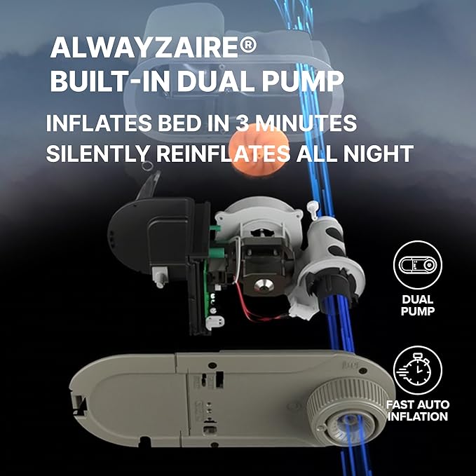 SLEEPLUX Dream Luxury Twin Air Mattress, Built-in Dual Pump, Stays Inflated All Night, 18” Double-High Blow-Up Airbed with Coil Beams, for Guests, RV Camping & Home, 1-Year Warranty