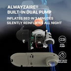 SLEEPLUX Dream Luxury Twin Air Mattress, Built-in Dual Pump, Stays Inflated All Night, 18” Double-High Blow-Up Airbed with Coil Beams, for Guests, RV Camping & Home, 1-Year Warranty