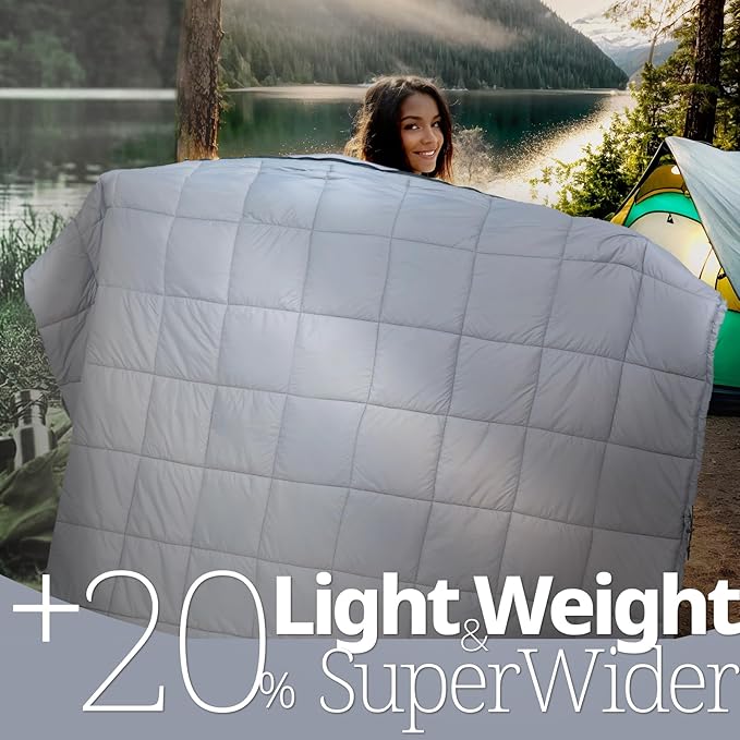 GEERTOP Lightweight Outdoor Camping Blankets for Adults, Compact Travel Blanket for Hiking Backpacking All Weather Sleeping Bag Quilt for Beach, Park, Stadium