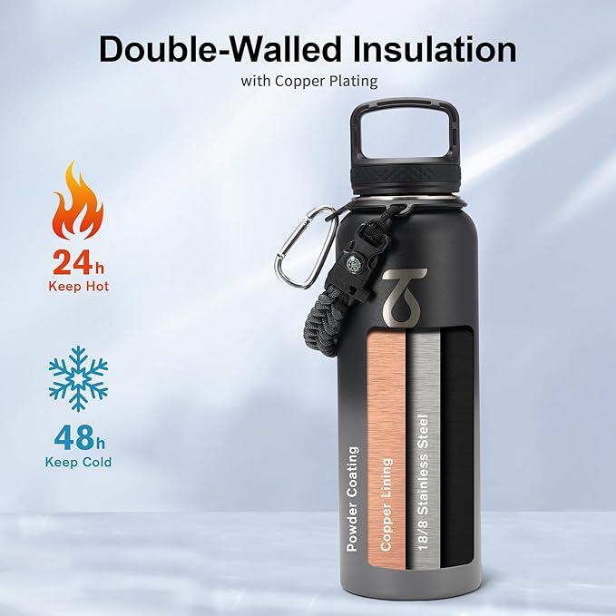 Trebo 40oz Water Bottle with 3 Lid and handle, Vacuum Insulated Stainless Steel Metal Outdoor Leakproof BPA-Free Flask, Keep Cold 48 Hours Water Jug, Best Gift for Men Women Holiday, Dark Gray