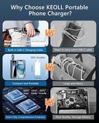 Portable Charger 40000mAh Power Bank, 22.5W Fast Charging Battery Pack with Built-in USB-C Cable, Ultra-High Capacity Portable Phone Charger Powerbank for iPhone 16 15 14 13/ Galaxy S24 S22- 1 Pack