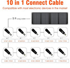 300W Portable Power Station with Solar Panel 40 Watt, 260Wh Solar Powered Generator for Camping Lithium Battery Bank with Solar Panels, 110V Outlet Solar Power Banks, Solar Generator for Outdoor