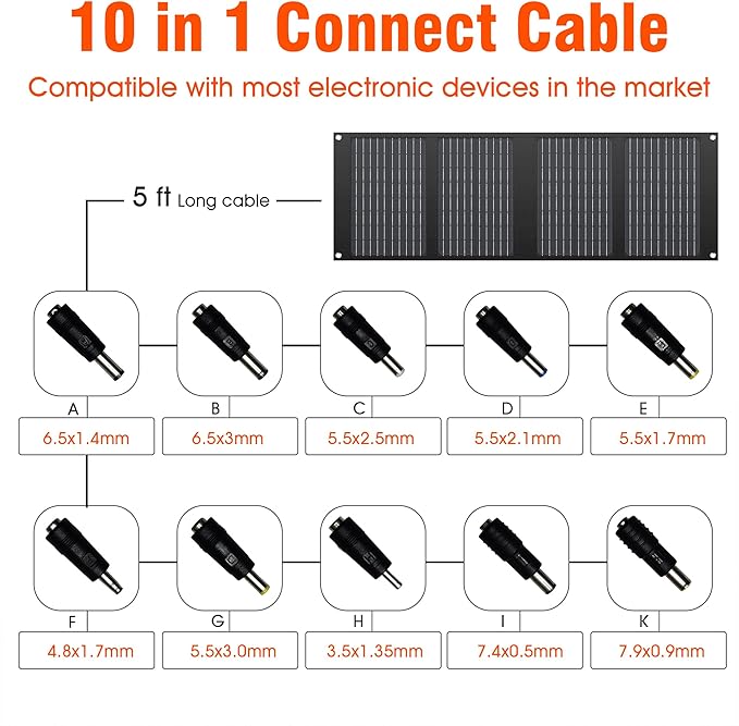 300W Portable Power Station with Solar Panel 40 Watt, 260Wh Solar Powered Generator for Camping Lithium Battery Bank with Solar Panels, 110V Outlet Solar Power Banks, Solar Generator for Outdoor