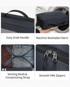 ECOHUB 7 Set Packing Cubes Tear-Resistant Luggage Packing Organizers with Number Icon for Travel Accessories Luggage Suitcase Machine Washable Packing Cubes (Dark blue)