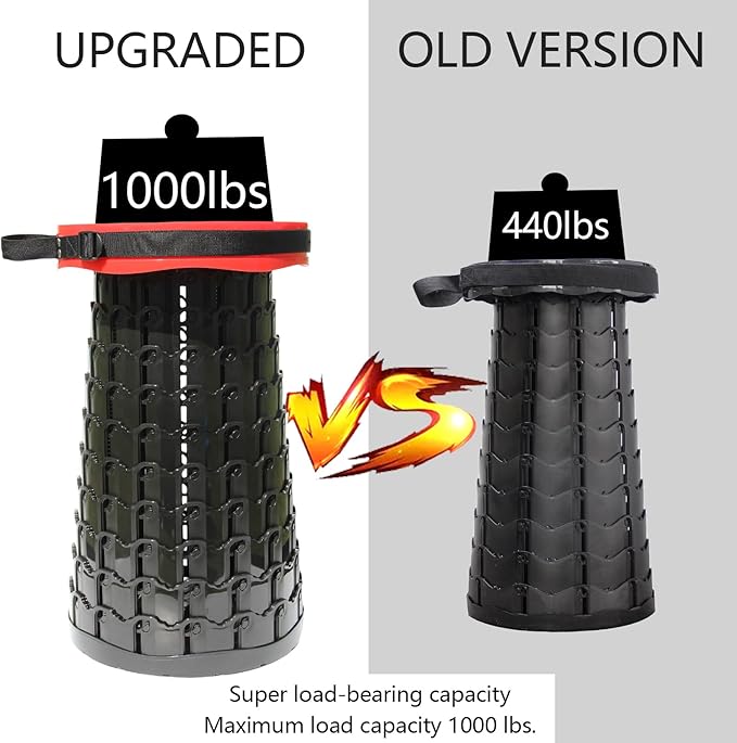 Upgraded XXL Collapsible Stool with Cushion,19.7"H-11.8"D Telescoping Folding Stool for Adults,More Sturdy Portable Camping Stools with Load Capacity 1000lbs for Outdoor,Garden,Fishing,Hiking