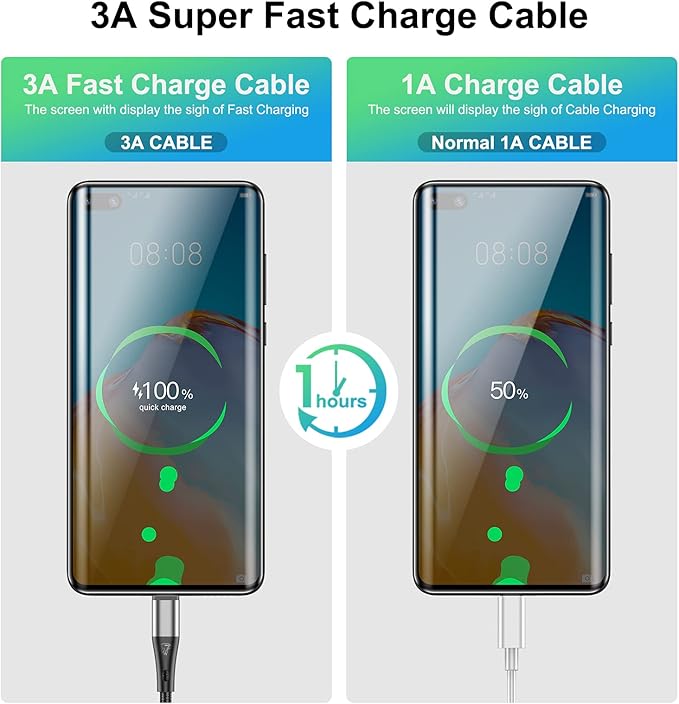 Short USB Type C Cable,3pack 1ft Premium Nylon Braided Fast Charging 3A Rapid Charger Quick Cord,Type C to A Cable Compatible for Samsung Galaxy S21 S20 S10 S9 S8 Plus,Note 20 10 9 8, LG V50 V40 G8 G7
