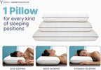 Vaverto King Size Gel Memory Foam Pillow: Ventilated, Orthopedic, Contoured Support, Cooling Design with Viscose Made from Bamboo Cover - Dorm Room Essential, Original White