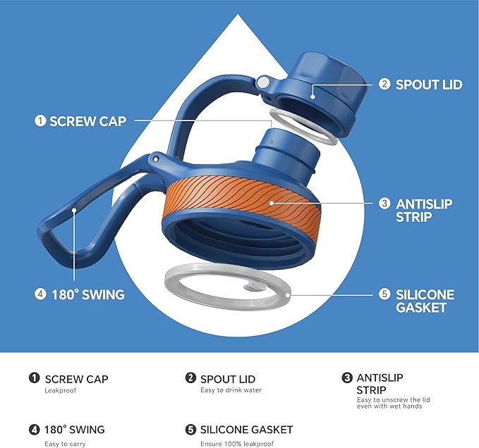 IDEUS Insulated Stainless Steel Water Bottle with 2 Leak-Proof Lids, Thermal Water Flask for Hiking Biking, 24oz, Bright Blue