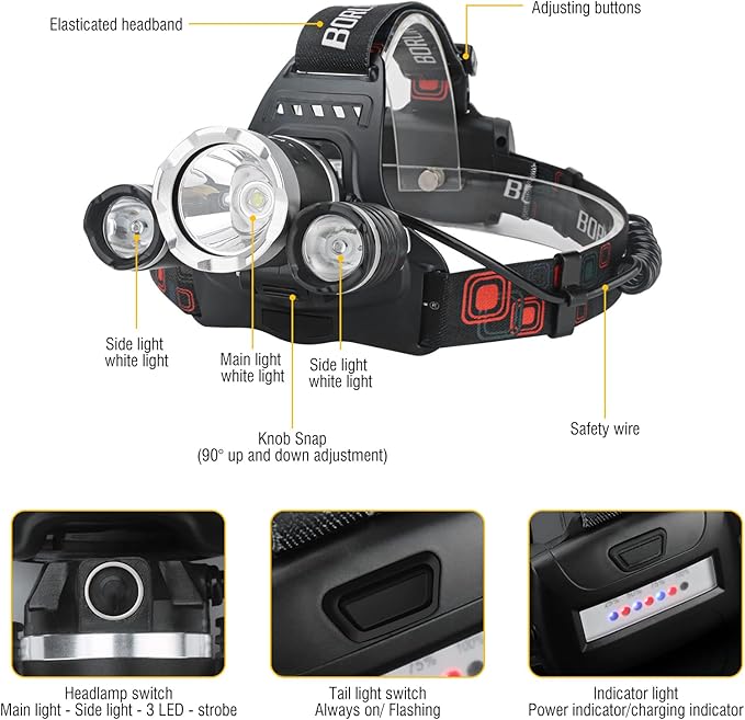 BORUIT HP700 Headlamp Super Bright - Adults Head Lamps Led Rechargeable USB C, 90° Adjustable, 4 Light Mode Battery Powered Head Flashlight, IPX4 Waterproof