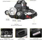 BORUIT HP700 Headlamp Super Bright - Adults Head Lamps Led Rechargeable USB C, 90° Adjustable, 4 Light Mode Battery Powered Head Flashlight, IPX4 Waterproof