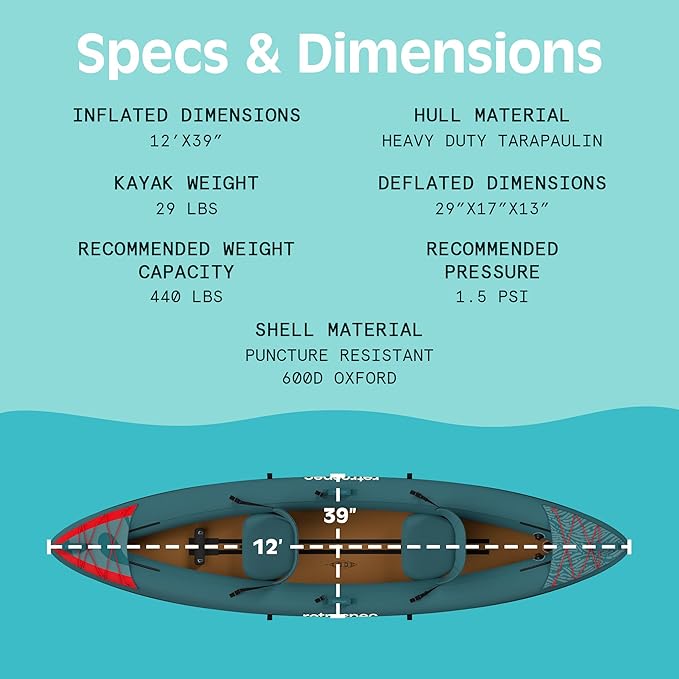 Retrospec Coaster Single & Tandem Inflatable Kayak
