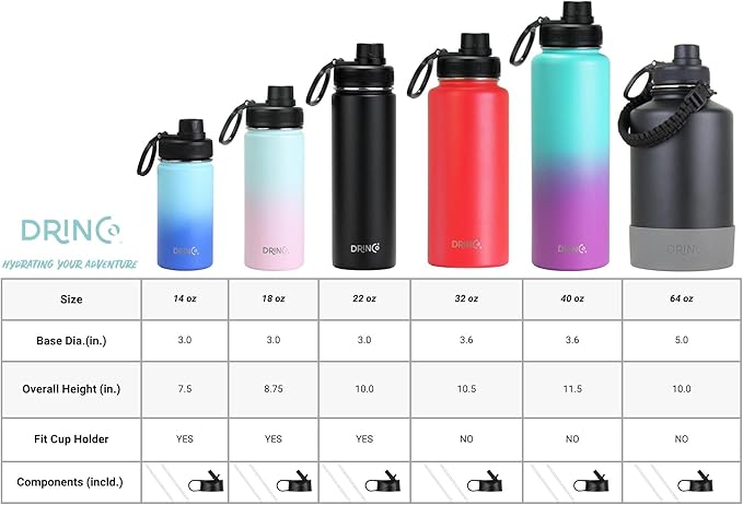 DRINCO Stainless Steel Water Bottle Spout Lid Vacuum Insulated Double Wall Water Bottle Wide Mouth (40oz 32oz 22oz 18oz 14oz) Leak Proof Keeps Cold or Hot (22 oz, 22oz Barn Red)