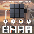 LVYUAN 300W Portable Solar Panel, 20V Foldable Pillow-Sized Solar Panel IP65 Waterproof, Upgraded 23% Efficiency for Solar Power Station Generator for Outdoor Camping Backpacking Hiking