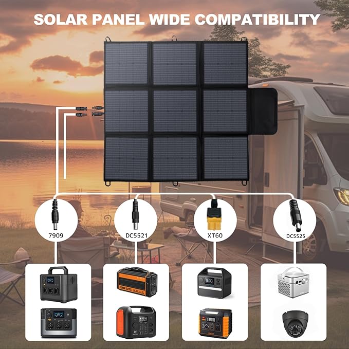 LVYUAN 400W Portable Solar Panel, 20V Foldable Pillow-Sized Solar Panel IP65 Waterproof, Upgraded 23% Efficiency for Solar Power Station Generator for Outdoor Camping Backpacking Hiking
