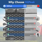 HiiPeak Double Sleeping Pad - Self Inflating 4" Extra-Thick for 2 Person with Pillow Built-in Foot Pump Inflatable Sleeping Mat for Backpacking, Hiking, Traveling, Tent, Portable Camping Mat