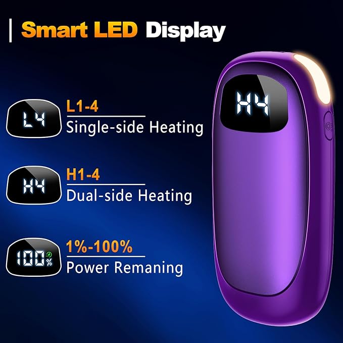 Hand Warmers Rechargeable - Electric Hand Warmers, Max 20 Hrs Warmth 4 Levels Heat Up to 131℉, Dual-Side Heating Portable Reusable Pocket Heater 2 Pack for Raynauds, Hunting, Camping, Golf