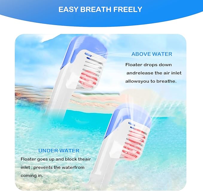 Kids Snorkel Mask, Full Face Snorkel Mask for Kids 4-16, 180 HD View Anti-Fog Anti-Leak Snorkel Mask for Kids Snorkel Set Snorkeling Gear for Kids