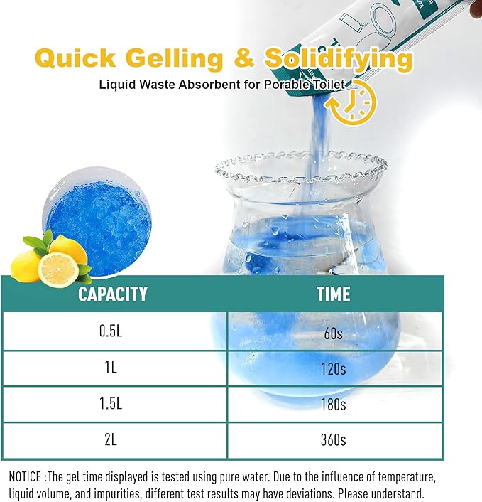 Super Absorbent Polymer 30 Packs,Portable & Fast-Absorbing Camp Toilet Chemicals Gel with 5 Gallon Bucket Toilet Luggable Drawstring Bag, Emergency Toilet Bag&Potty Gel