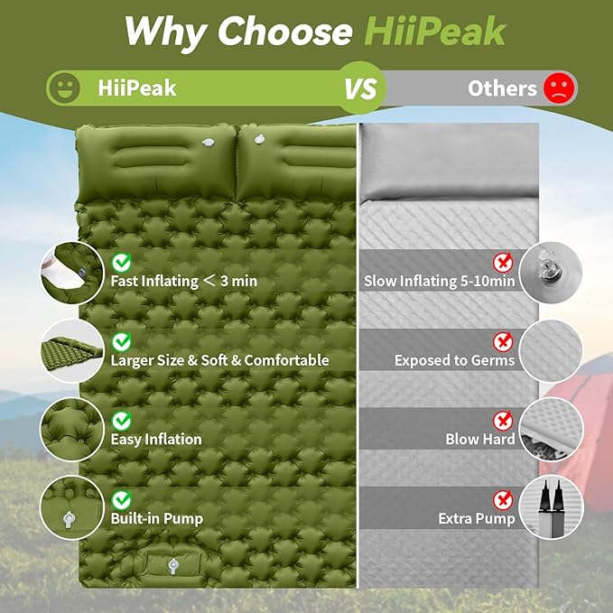 HiiPeak Double Sleeping Pad - Self Inflating 4" Extra-Thick for 2 Person with Pillow Built-in Foot Pump Inflatable Sleeping Mat for Backpacking, Hiking, Traveling, Tent, Portable Camping Mat