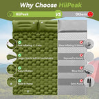 HiiPeak Double Sleeping Pad - Self Inflating 4" Extra-Thick for 2 Person with Pillow Built-in Foot Pump Inflatable Sleeping Mat for Backpacking, Hiking, Traveling, Tent, Portable Camping Mat