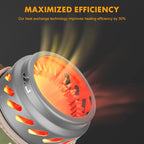 Gen Camping Stove Cooking System | Portable Camping Backpacking Jet Burner | Fast and Safe Hiking Stove