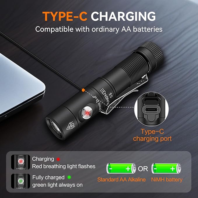 S5 1400 Lumens Mini Flashlight Rechargeable- Super Bright LED Pocket Light with Magnet & Clip, Red/Orange Diffuser,Small AA EDC Flashlight for Outdoor, Camping, Hiking, Emergency