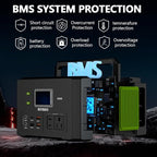 Portable Power Station 200W (400W Peak),118Wh solar power station with 110V/200W AC Outlet,32000mAh Backup Lithium Battery Generator for Home Backup Outdoor Emergency RV