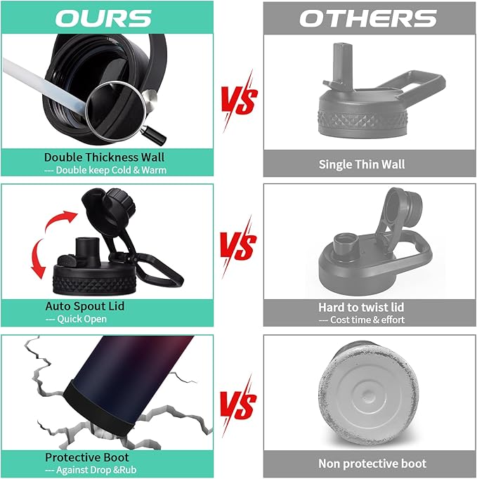 32OZ Insulated Water Bottle with Straw - Spout Lid, Sweat-Proof & BPA-Free Metal Reusable Water Bottles, Wide-Mouth Vacuum Insulated Bottle with Paracord Handle, Bottle Sleeve Bag & Protective Boot