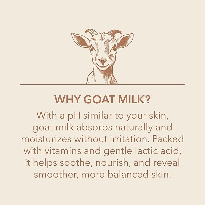 Dionis Goat Milk Skincare Water Flowers & Sea Salt 6 Piece Travel Kit - TSA Approved - in Reusable Bag (pack of 1)
