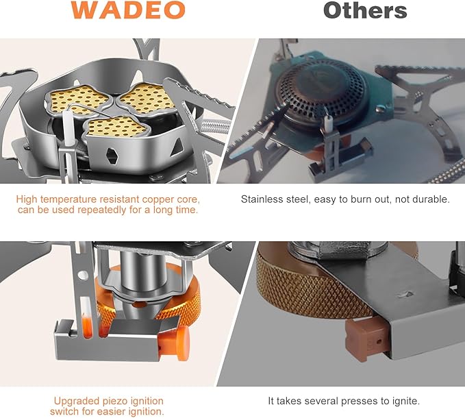 WADEO 6800W Windproof Camping Stove, Backpacking Stove with Piezo Ignition and Fuel Canister Adapters, Camping Gas Stove for Outdoor Backpacking Hiking and Picnic