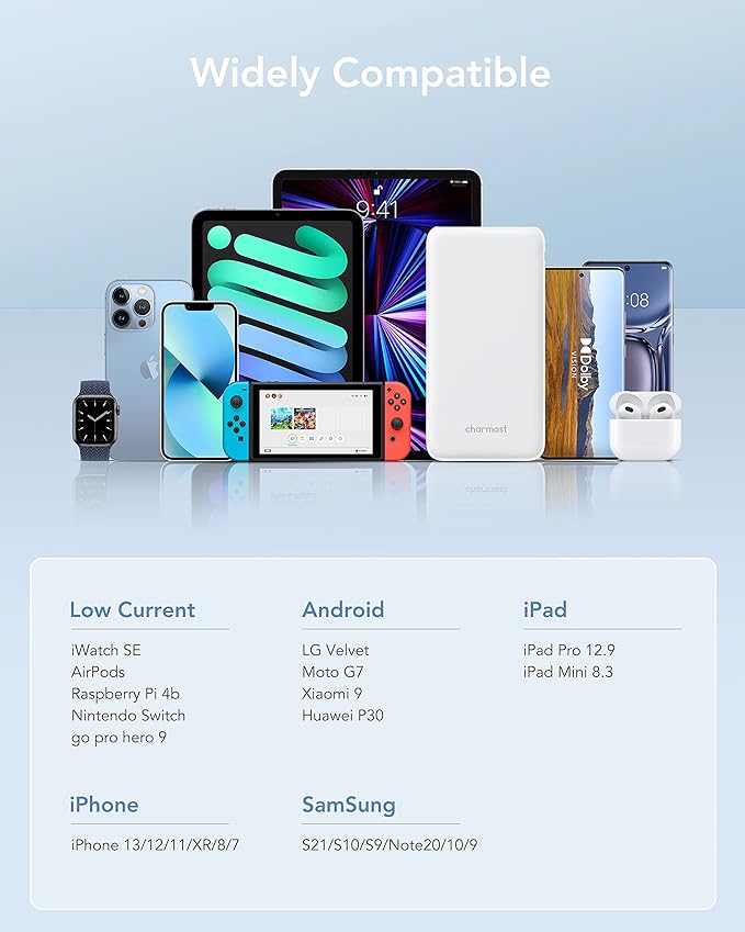 Charmast 26800mAh Slim Portable Charger Power Bank, 15W Fast Charging Battery Pack, Travel Essentials Compatible with iPhone 16/16 Pro/16 Pro Max, iPhone15/14/13/12 Series, iPad, Samsung etc