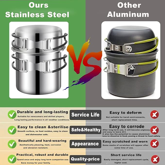 Camping Cookware Mess Kit, Stainless Steel Camping Cooking Set, Backpacking Cooking Set Backpacking Gear with Mini Stove for Camping,Backpacking,Picnic, Hiking