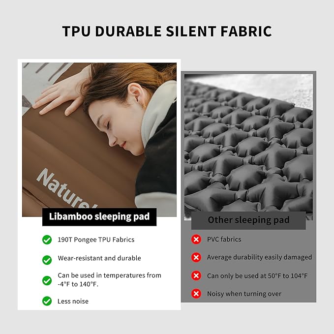 Naturehike Camping Sleeping Pad, Ultralight Inflatable Sleeping Mat with Pillow Built-in Foot Pump, 2.6 Inch Lightweight Air Mattress for Backpacking, Hiking, Traveling (Brown)