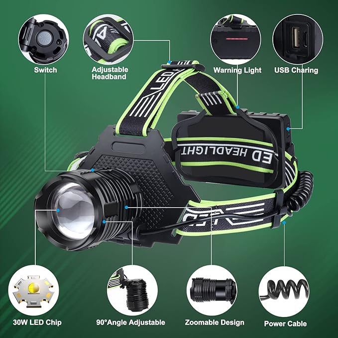 BUD K Rechargeable LED Headlamp, 1000 Lumens Super Bright Headlamp Flashlight with Motion Sensor, 8 Modes, 135°Adjustable, IPX7 Waterproof Head Lamp for Camping, Running, Climbing, Hiking