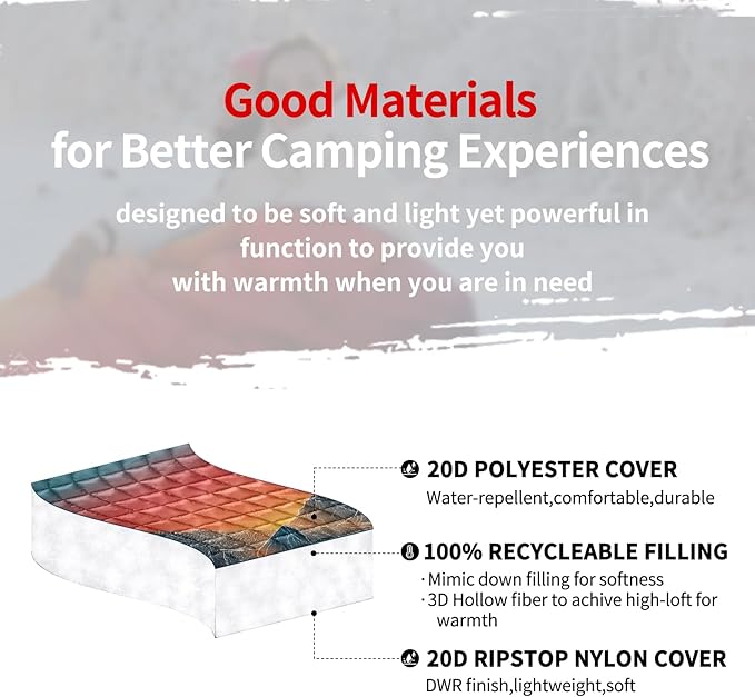 zzlamb Camping Blanket, Outdoor Lightweight Travel Blanket Puffy Portable Down Alternative, Windproof Warm Cloak with Snaps, Cozy Quilt Backpacking Picnic RV Plane Car Hammock Beach Climbing