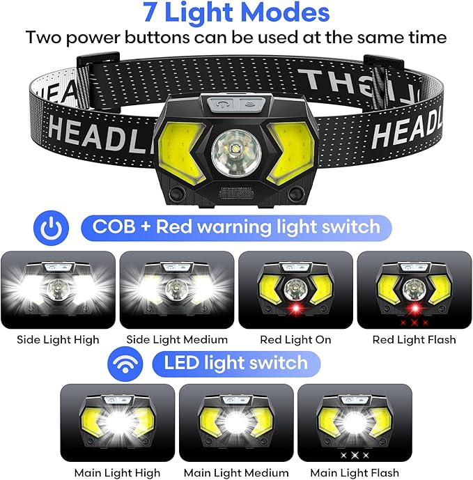 Lsnisni LED Headlamp 2 Pack,1500 Lumen Bright Head Lamp with 7 Modes,Lightweight and Adjustable Headlight for Head,IPX5 Waterproof Head Light for Adults Camping Outdoor, 6AAA Batteries Included