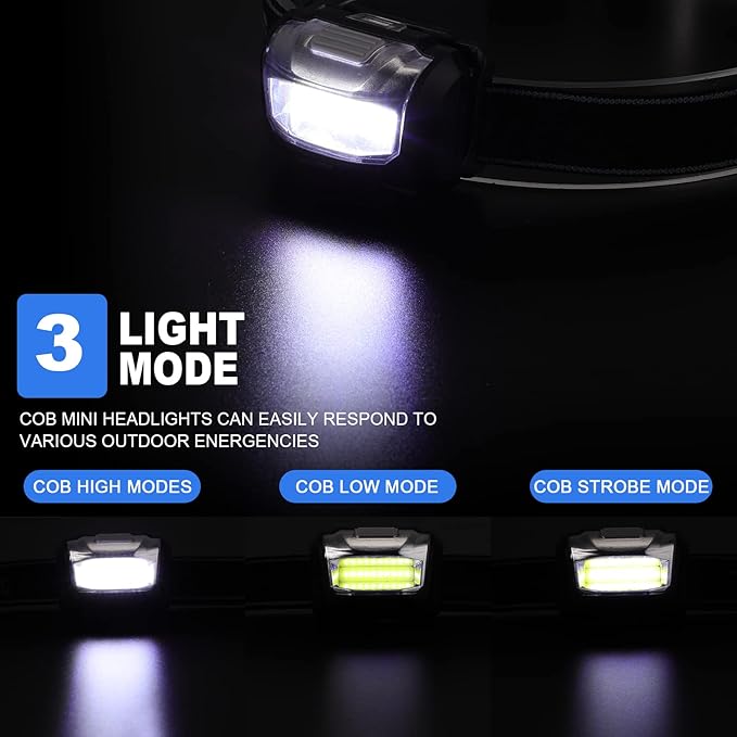 Macarrie 18 Pack LED Headlamps IPX4 Waterproof 3 Modes Headlamp Flashlight Bright Head Lights Camping Accessories for Adults Kids Hiking, Running, Repairing, Fishing, Batteries Not Included(Black)