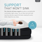 RestElevated Luxury Pillow Top Queen Size Air Mattress with Built in Pump | 20" Raised Height with Coil Beam Support | Adjustable Blow Up Air Bed | for Home, Guests and Camping [Black with Cream Top]