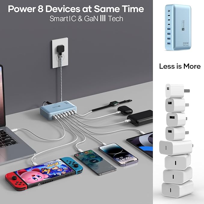 8-Port Multi Charging Stations 200W with Flat Plug, Braided Power Cord, and On/Off Switch- USB Charging Hub for iPhone, iPad, MacBook and More- 65W C Port Power Adapter for Laptops