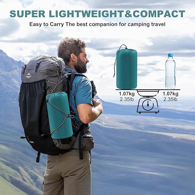 Camping Sleeping Pad with Pillow: Extra Thick 4.7 Inch Ultra-Light Self Inflating Air Mat, Lightweight Compact Inflatable Sleep Mattress with Built-in Pump Ultimate for Camping, Hiking (Peacock Blue)