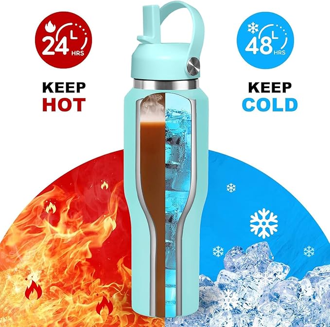 SENDESTAR 40oz Stainless Steel Water Bottle(Cold for 48 Hrs, Hot for 24 Hrs),Double Wall Vacuum Insulated Bottle with Straw Lid, Spout Lid and Flex Cap, Fit in Any Car Cup Holder