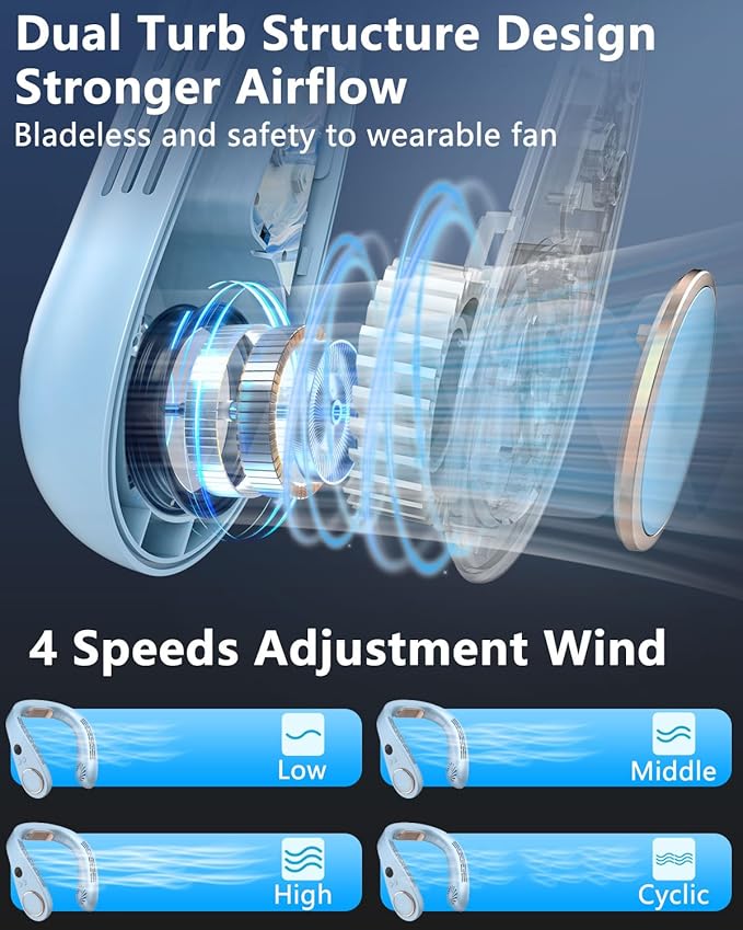 Personal Cooling Device,Portable Neck Fan,Bladless Easy Breezy Hands Free Neck Cooler,Long Lasting Power Unit AC,Light Weight Individual Shoulder Headband for Traveling Camping Outside Walking Blue