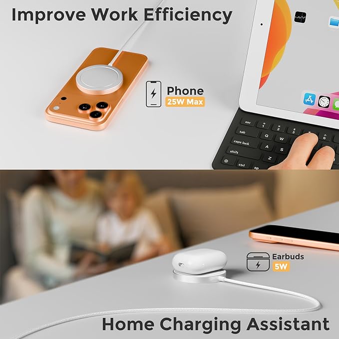 Magnetic Qi2 Wireless Charging Pad: 25W Mag Fast Charger for Google Pixel 10 iPhone 17 16 Pro Max 16e 15 14 13 12 AirPods & Samsung Galaxy Series Gift Ideal for Desk & Travel (White, 2Pack)