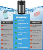2026 Upgraded Portable Shower for Camping, Rechargeable Camping Shower with Intelligent LED Display, 10 Spray Modes, IPX7 Waterproof Outdoor Camp Pump for Hiking, Travel, Car, Pet