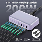 USB C Charger 200W USB C Charger Block GaN III 8-Port Fast Charging Station PD 65W Laptop Charger Adapter Compatible with MacBook Pro/Air,DELL,HP Surface,iPhone 15/14/13,Galaxy S23/22 (Purple)