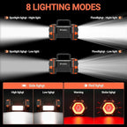 Led Camping Lantern Rechargeable, Camping Lights 1500lm, 8 Light Modes, Emergency Flashlights For Emergencies, Portable Light 12h Standby, Battery Powered Lantern For Power Outages, Hurricane, Hiking.