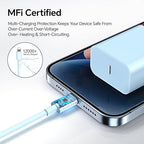 for Phone Charger Fast Charging, [2Pack 6FT] 20W PD USB C Wall Charger Block with Type C to Lighting Cable Compatible with iPhone 14/13/12 Pro Max/11/XS/XR/X/8/Plus