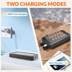 Power Bank Solar Charger 20,000mAh, Portable Phone Charger, 4 Cables Outdoor Waterproof External Backup Power Charger with USB-C for Cell Phones, Solar Battery Pack with Dual Flashlight for Camping