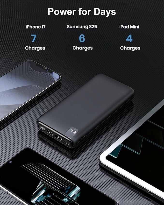 IXNINE Power Bank 26800mAh Portable Charger, 22.5W Fast Charging PD QC 3.0 Compact External Battery Pack with LED Display and 4 USB Outputs for Cellphone Tablet